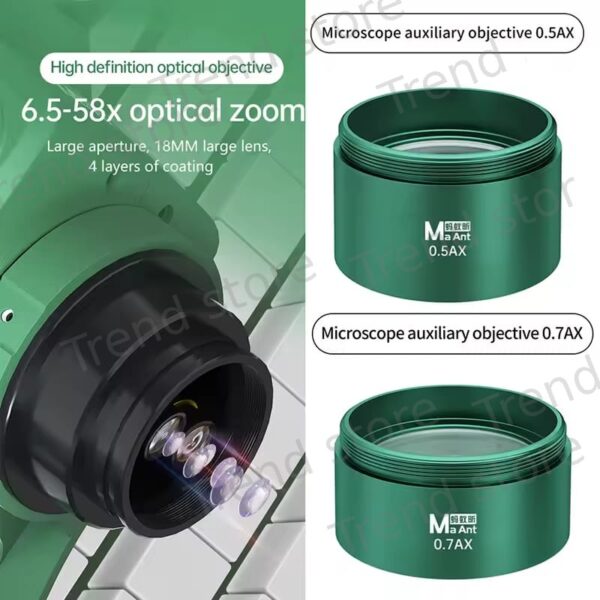 lens microscope 0.5x-0.7x