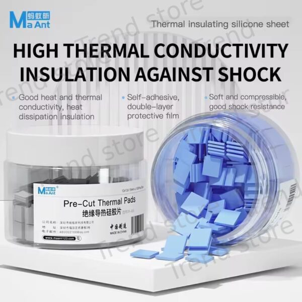 MaAnt Thermal Pads