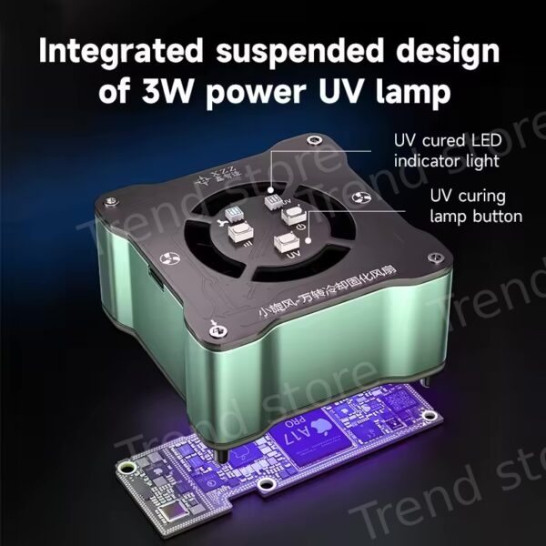 XZZ UV Cooling